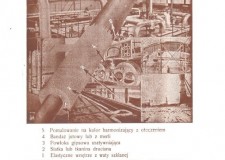 Powiększ zdjęcie Ulotka reklamowa wełny szklanej zakładu Zygmunta Sekułowicza