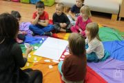 	7414 – tworzymy piramidę żywieniową	