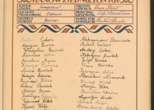 Powiększ zdjęcie Karta z „Polskiej Deklaracji o Podziwie i Przyjaźni dla Stanów Zjednoczonych” z podpisami uczniów szkoły w Oderne; 1926 rok