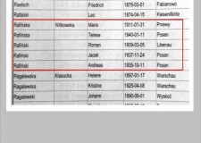 Powiększ zdjęcie Lista osób obozu przesiedleńczego Poznań–Główna; w ramce zaznaczono osoby z rodziny Andrzeja Rafińskiego