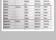 Powiększ zdjęcie Lista osób obozu przesiedleńczego Poznań–Główna; w ramce zaznaczono osoby z rodziny Andrzeja Rafińskiego
